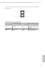 Preview for 19 page of ASROCK Rack ROMED8U-2T User Manual