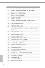 Preview for 14 page of ASROCK Rack TRX40D8-2N2T User Manual