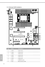 Preview for 16 page of ASROCK Rack TRX40D8-2N2T User Manual