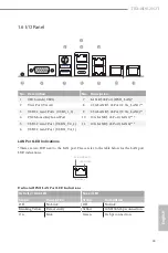 Preview for 17 page of ASROCK Rack TRX40D8-2N2T User Manual