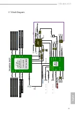 Preview for 19 page of ASROCK Rack TRX40D8-2N2T User Manual