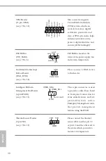 Preview for 36 page of ASROCK Rack TRX40D8-2N2T User Manual