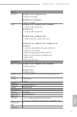 Preview for 9 page of ASROCK Rack W480D4U User Manual