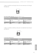 Preview for 19 page of ASROCK Rack W480D4U User Manual