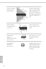 Preview for 36 page of ASROCK Rack W480D4U User Manual