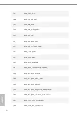 Preview for 38 page of ASROCK Rack W480D4U User Manual