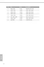 Preview for 20 page of ASROCK Rack WC422D8A-2T User Manual