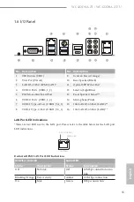 Preview for 21 page of ASROCK Rack WC422D8A-2T User Manual