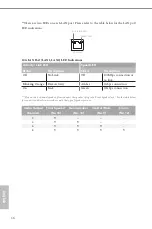 Preview for 22 page of ASROCK Rack WC422D8A-2T User Manual