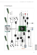 Preview for 23 page of ASROCK Rack WC422D8A-2T User Manual