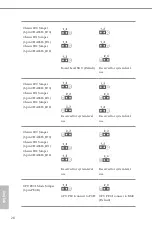 Preview for 34 page of ASROCK Rack WC422D8A-2T User Manual