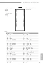 Preview for 45 page of ASROCK Rack WC422D8A-2T User Manual