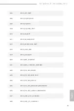 Preview for 47 page of ASROCK Rack WC422D8A-2T User Manual