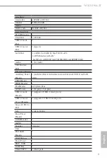 Preview for 9 page of ASROCK Rack WC621D8A-2T User Manual