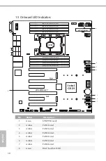 Preview for 16 page of ASROCK Rack WC621D8A-2T User Manual