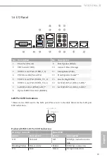 Preview for 17 page of ASROCK Rack WC621D8A-2T User Manual