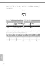 Preview for 18 page of ASROCK Rack WC621D8A-2T User Manual