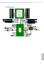 Preview for 19 page of ASROCK Rack WC621D8A-2T User Manual