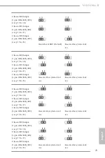 Preview for 31 page of ASROCK Rack WC621D8A-2T User Manual