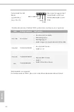 Preview for 38 page of ASROCK Rack WC621D8A-2T User Manual