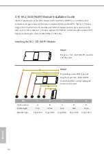 Preview for 40 page of ASROCK Rack WC621D8A-2T User Manual