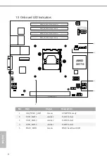 Предварительный просмотр 12 страницы ASROCK Rack X570D4I-2T User Manual