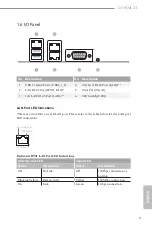 Предварительный просмотр 13 страницы ASROCK Rack X570D4I-2T User Manual