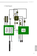 Предварительный просмотр 15 страницы ASROCK Rack X570D4I-2T User Manual