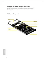 Preview for 9 page of ASROCK 1012L2SW-14S User Manual