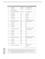 Preview for 11 page of ASROCK 1012L2SW-14S User Manual