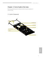 Preview for 8 page of ASROCK 1U12LX Series User Manual