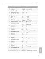 Preview for 10 page of ASROCK 1U12LX Series User Manual