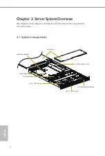 Предварительный просмотр 10 страницы ASROCK 1U2FH-4L User Manual