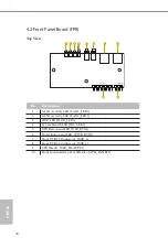 Предварительный просмотр 40 страницы ASROCK 1U2FH-4L User Manual