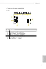 Предварительный просмотр 41 страницы ASROCK 1U2FH-4L User Manual