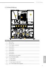 Предварительный просмотр 11 страницы ASROCK 1U4LW Series User Manual