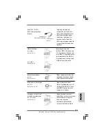 Предварительный просмотр 35 страницы ASROCK 2Core1333-2.66G Installation Manual