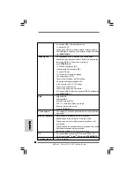 Предварительный просмотр 82 страницы ASROCK 2Core1333-2.66G Installation Manual