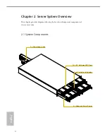 Предварительный просмотр 9 страницы ASROCK 2U4N-F Series User Manual