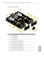 Предварительный просмотр 12 страницы ASROCK 2U4N-F Series User Manual