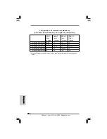 Предварительный просмотр 102 страницы ASROCK 4Core1333-eSATA2 Manual