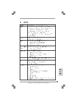 Предварительный просмотр 179 страницы ASROCK 4Core1333-eSATA2 Manual