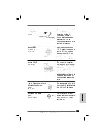 Preview for 105 page of ASROCK 4Core1333-GLAN Manual