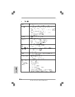 Preview for 114 page of ASROCK 4Core1333-GLAN Manual