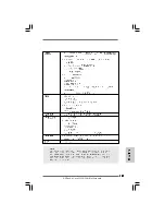 Preview for 115 page of ASROCK 4Core1333-GLAN Manual