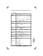 Предварительный просмотр 41 страницы ASROCK 4CORE1600-D800 Installation Manual