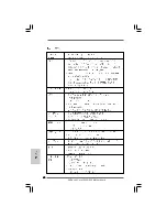 Предварительный просмотр 60 страницы ASROCK 4CORE1600-D800 Installation Manual