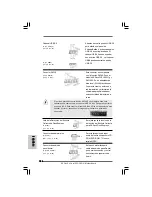 Preview for 104 page of ASROCK 4Core1600-GLAN Installation Manual