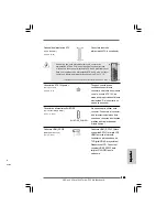 Предварительный просмотр 145 страницы ASROCK 4Core1600Twins-P35 Installation Manual