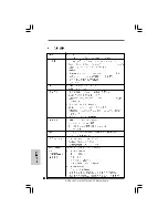 Предварительный просмотр 157 страницы ASROCK 4Core1600Twins-P35 Installation Manual